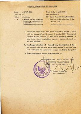 Rekaman Surat Keputusan Menteri Dalam Negen No : 221a/1975 tentang pencatatan perkawinan dan perc...