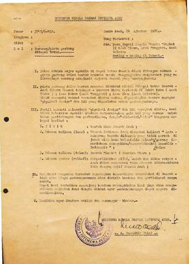 Surat Keputusan Gubemur Aceh Bulan Oktober 1976 tentang penghapusan secara resmi desa/kampung Kru...