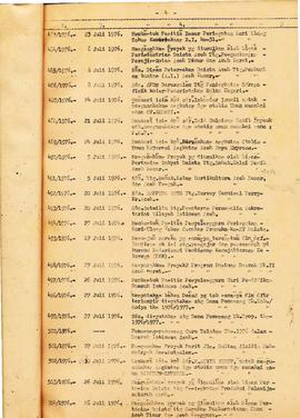 Surat Keputusan Gubernur Kepala Daerah Istimewa Aceh Nomor 402 s.d 703 Tahun 1976 (Buku) Surat Ke...