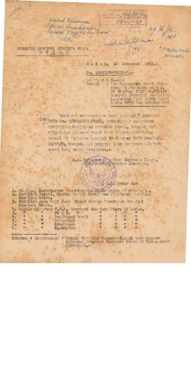 AC01-225/13- 225.13 - Larangan pemakaian kenderaan dari tahun pembikinan 1947 dan sebelum itu.  1