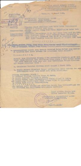 AC01-39/3- 39.95 - Surat putusan Bupati Aceh Tengah tanggal 30 Maret 1952 No.47/5/Peg. 1