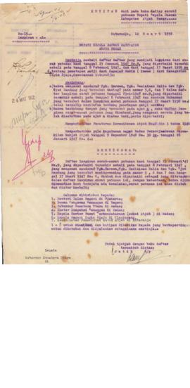 AC01-39/3- 39.131 - Surat putusan Bupati Kepala Daerah Kabupaten Aceh Besar, tanggal 14 Maret 195...