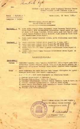 AC08-6 - Surat Keputusan Gubernur Kepala Daerah Provinsi Daerah Istimewa Aceh no.61/1971 Tentang:...